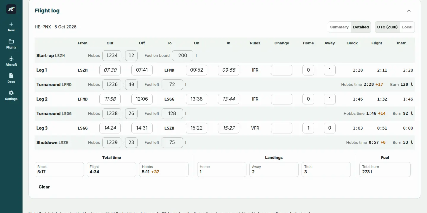 Flight log with out, off, on and in times, Hobbs, landings and fuel per leg